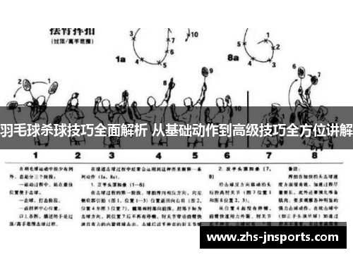羽毛球杀球技巧全面解析 从基础动作到高级技巧全方位讲解