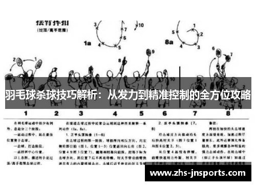 羽毛球杀球技巧解析：从发力到精准控制的全方位攻略