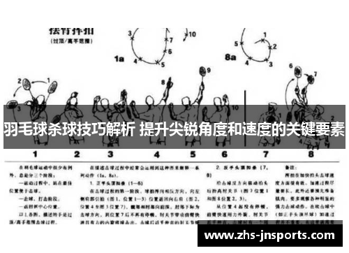 羽毛球杀球技巧解析 提升尖锐角度和速度的关键要素