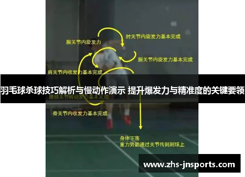 羽毛球杀球技巧解析与慢动作演示 提升爆发力与精准度的关键要领