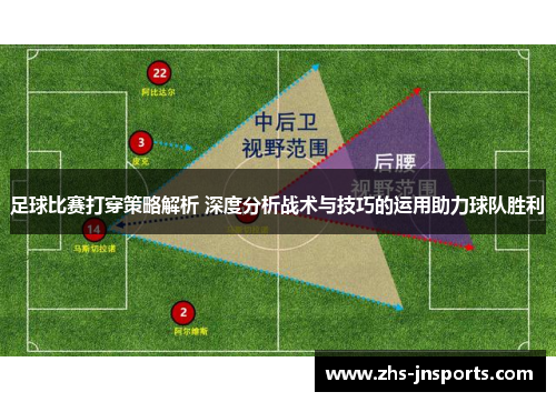 足球比赛打穿策略解析 深度分析战术与技巧的运用助力球队胜利